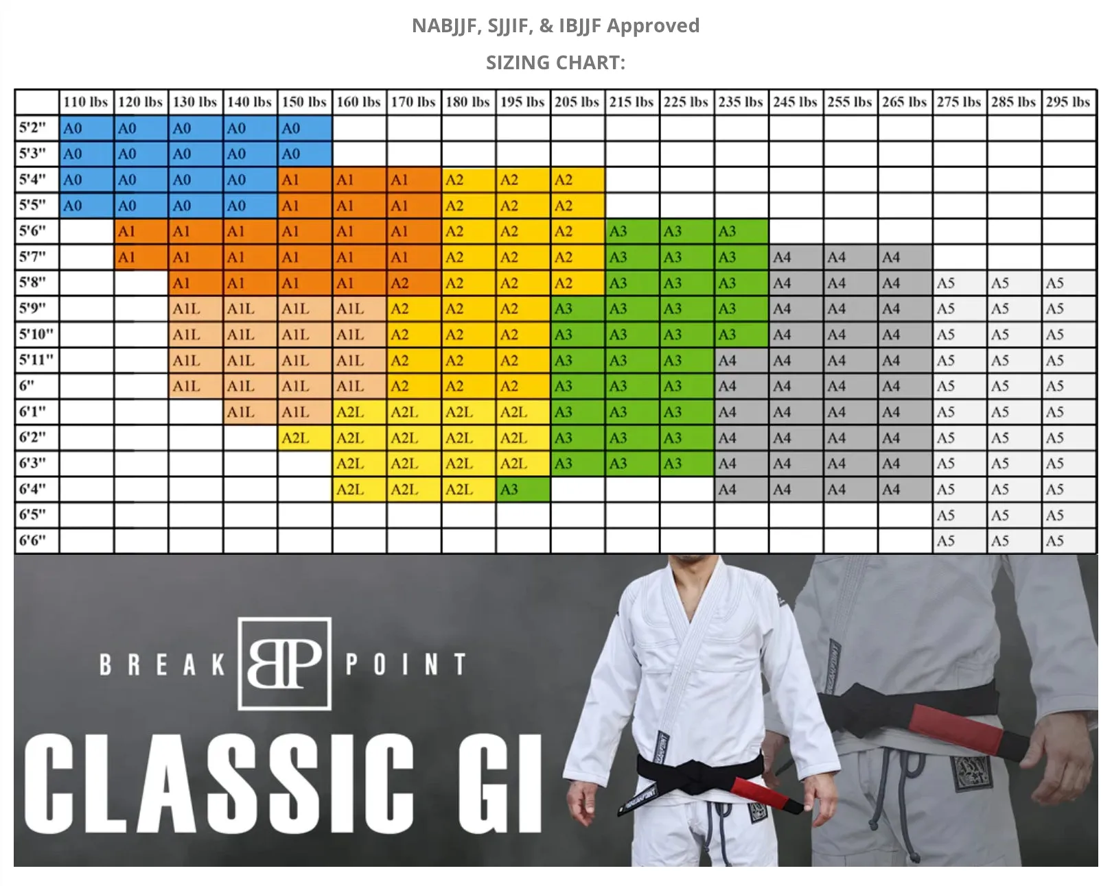 Break Point - Classic White Jiu Jitsu Gi